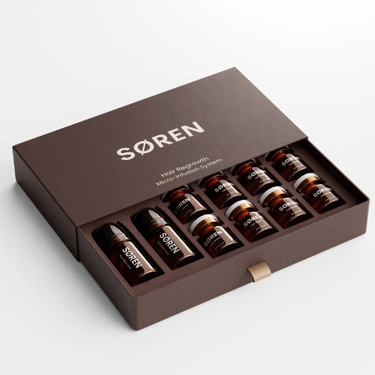 SØREN™ 2-Month Supply (ssli)