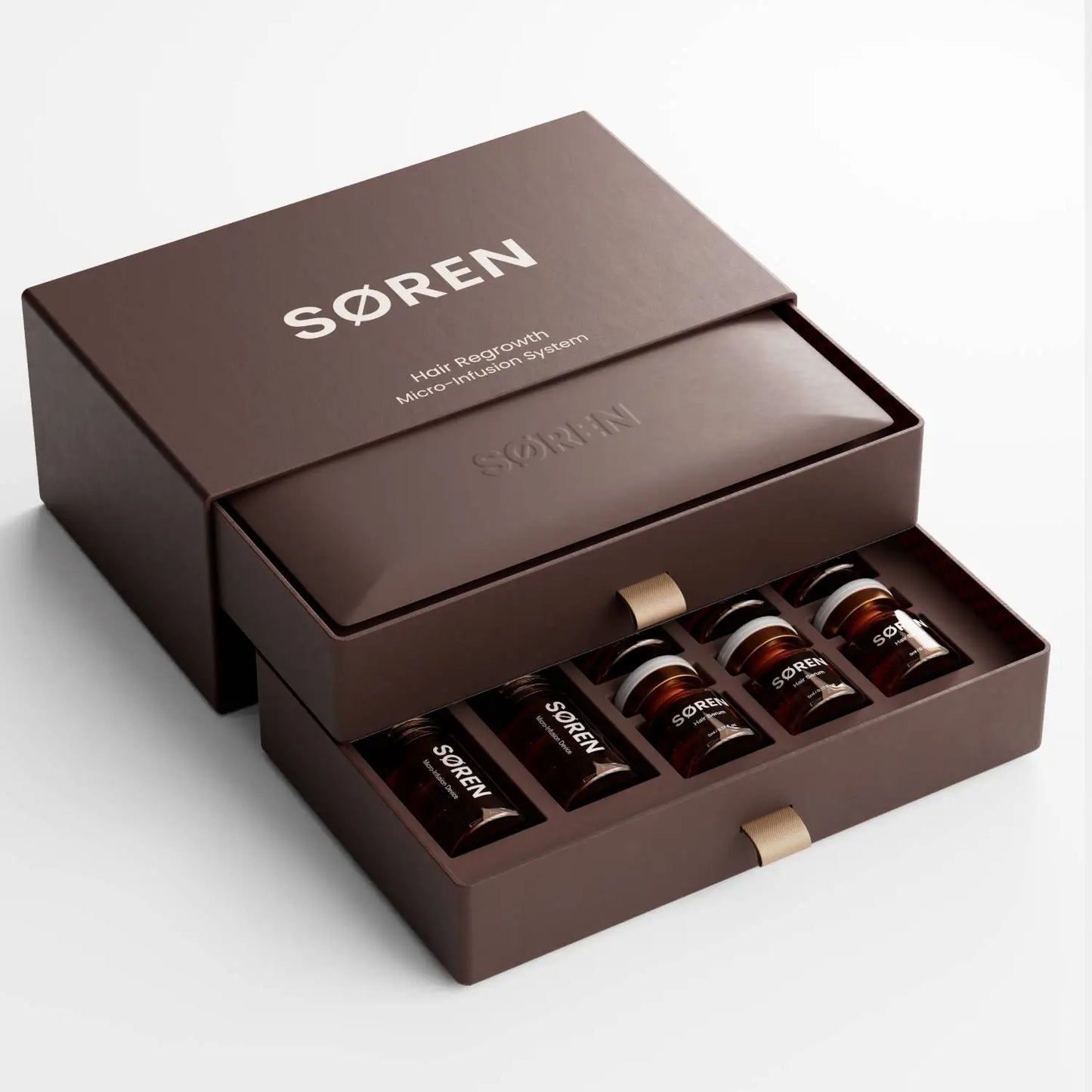 SØREN™ 3-Month-Supply