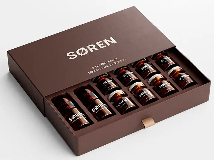 SØREN™ 2-Month Supply (shsw)